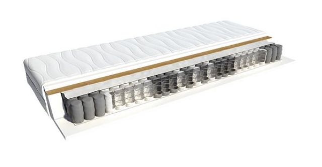 Ekko Pocket Spring Mattress 160x200 cm – Firm H3, 7 Zones, Aqua Cover, 25-Year Warranty