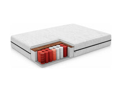 Ekko Pocket Spring Mattress 140×200 cm – Firm (H3), Aqua Cover, 25-Year Guarantee